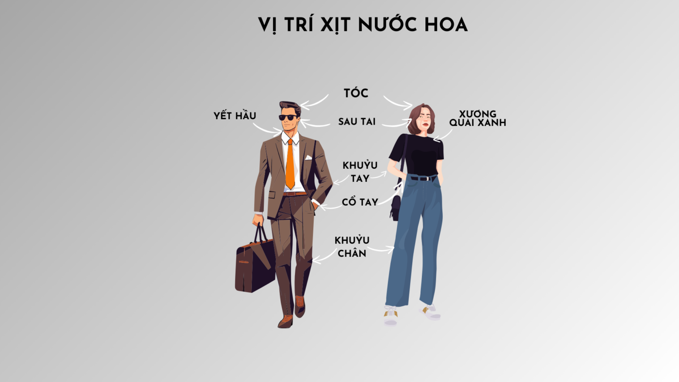 nước hoa Dubai dành cho doanh nhân