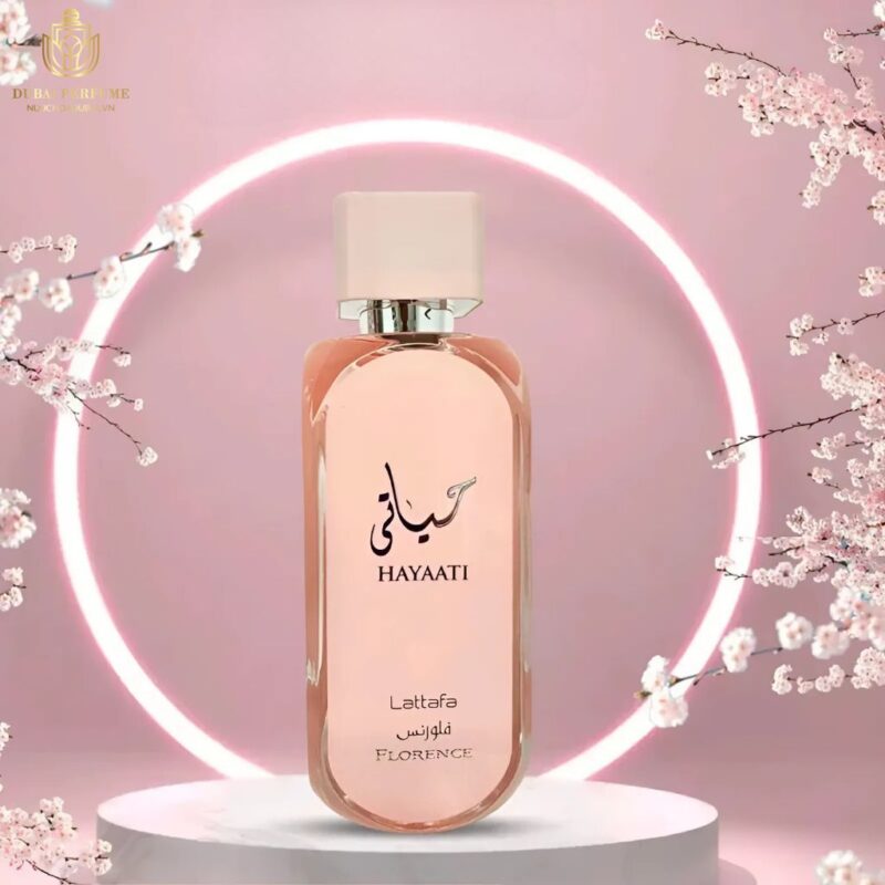 Top 10 Nước Hoa Sử Dụng Hằng Ngày Được Yêu Thích